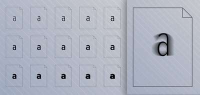 An illustration of how variable fonts work