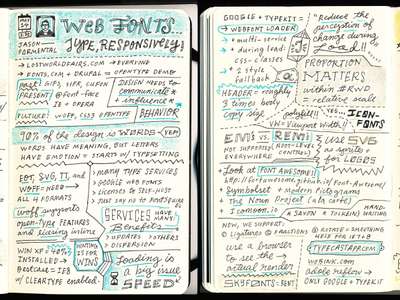 Image of Gerran Lamson's sketchnotes from my talk