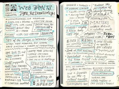 Image of Gerran Lamson's sketchnotes from my talk