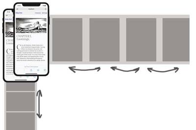 Illustration of vertical and horizontal scrolling options