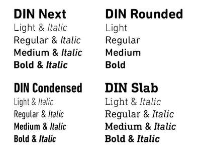 Examples of different typefaces in the DIN family, including Rounded, Condensed, and Slab